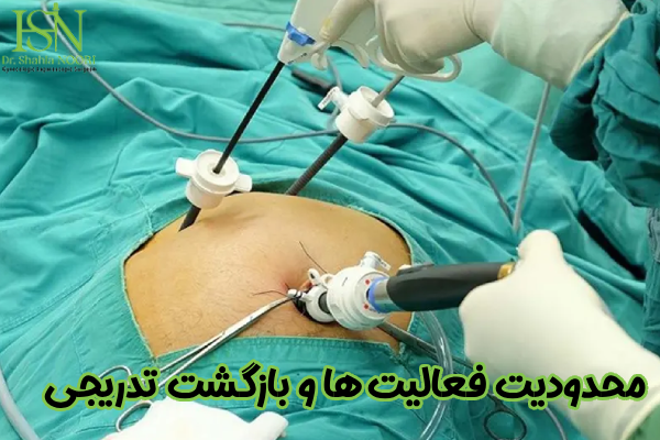 محدودیت فعالیت ها و بازگشت تدریجی